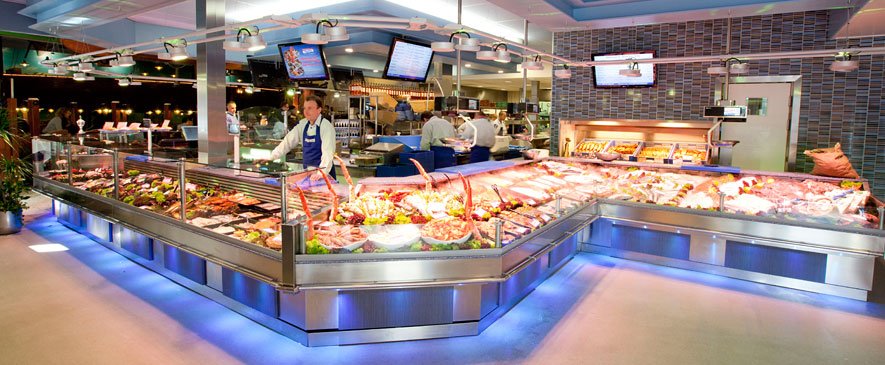 Simonis overview